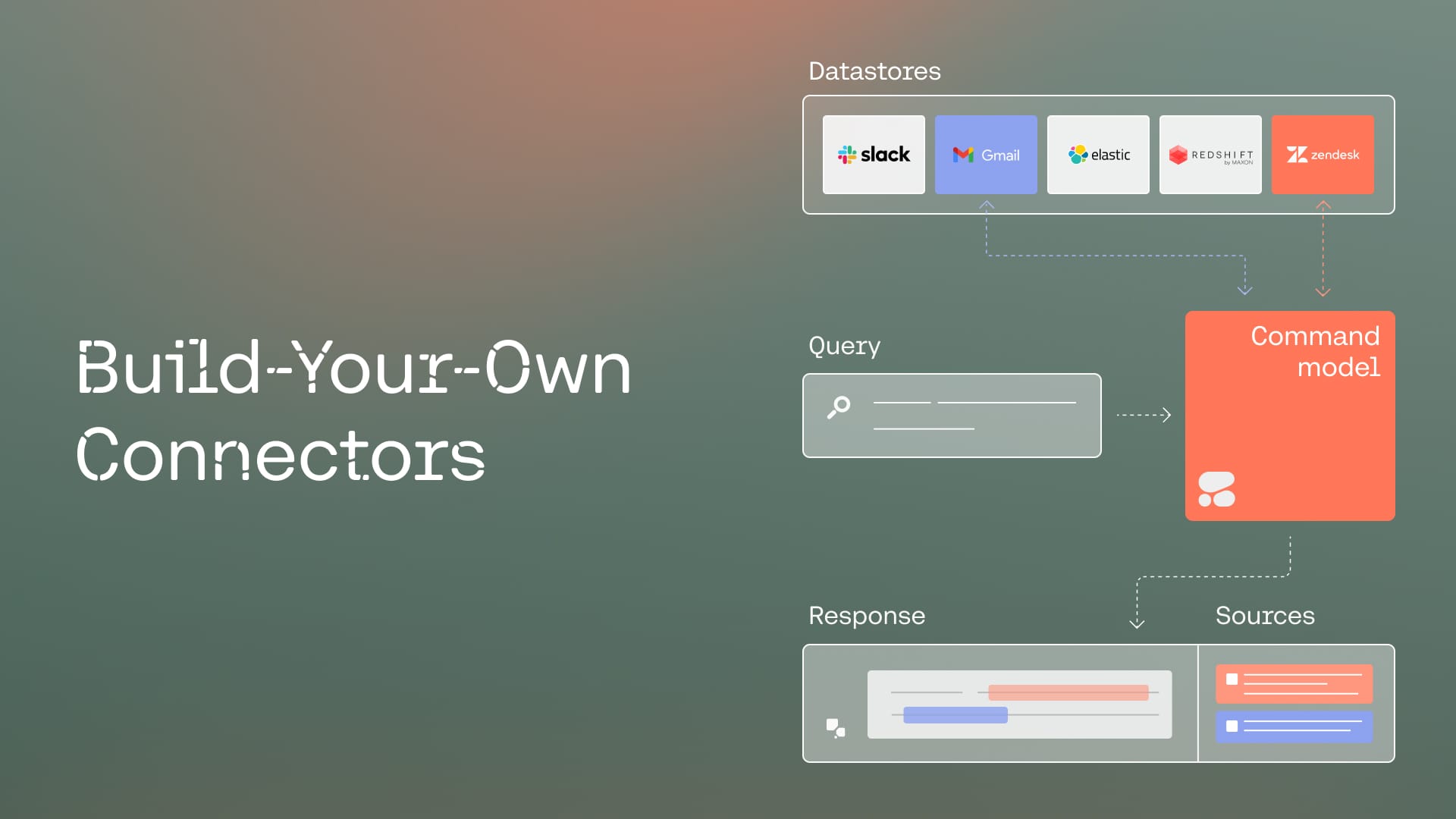 Blog Post Featured Image