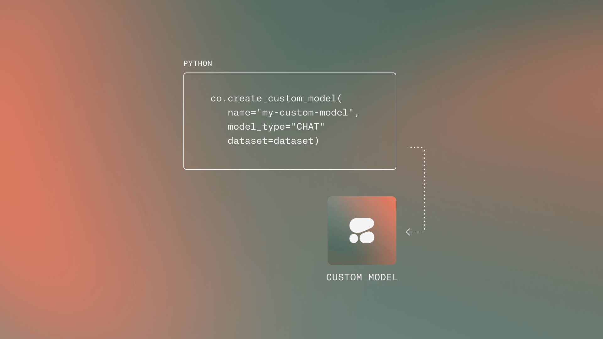 Blog Post Featured Image