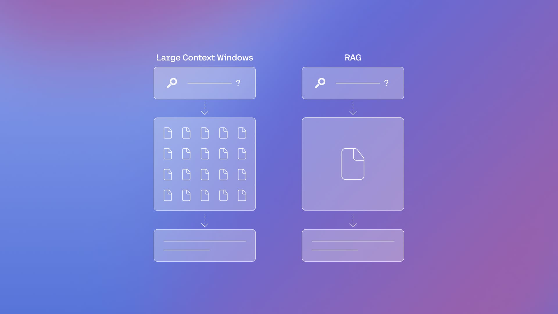 Blog Post Featured Image