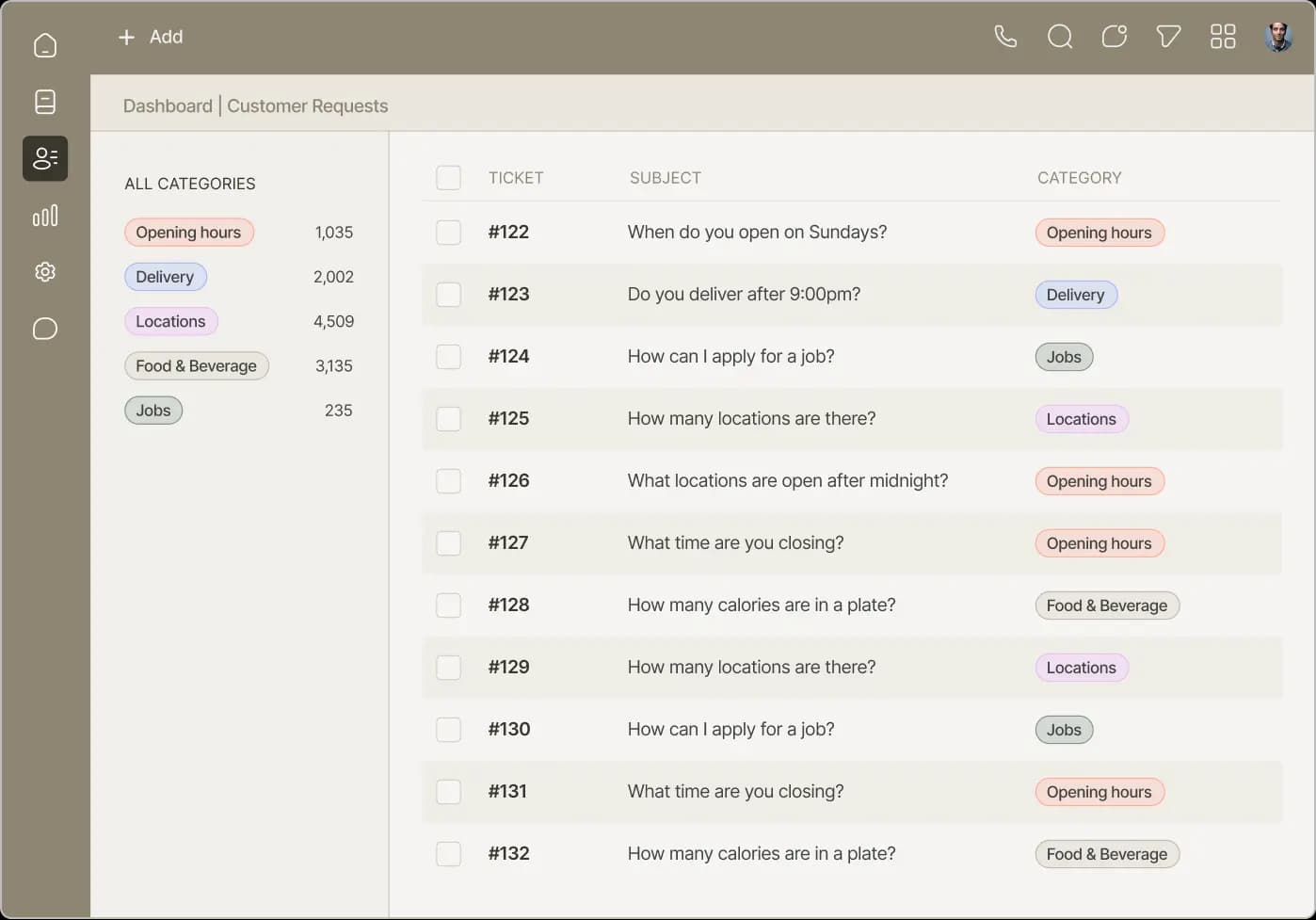 Using Cohere in a customer success dashboard to categorize customer questions