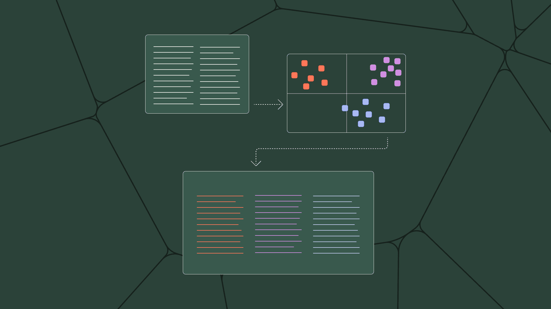 Fueling Generative Content with Keyword Research | Cohere Blog