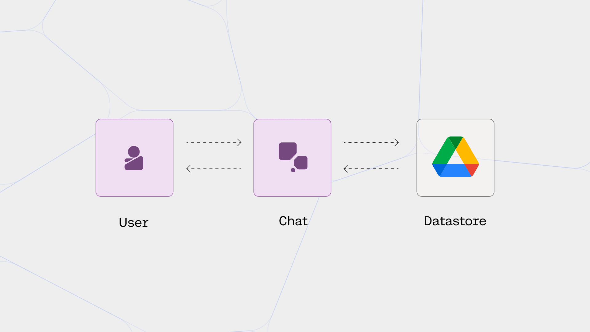How to Build RAG Applications With Quickstart Connectors