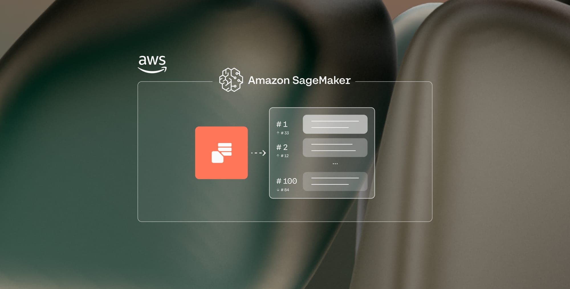 Reranking Using Cohere Rerank on Amazon SageMaker