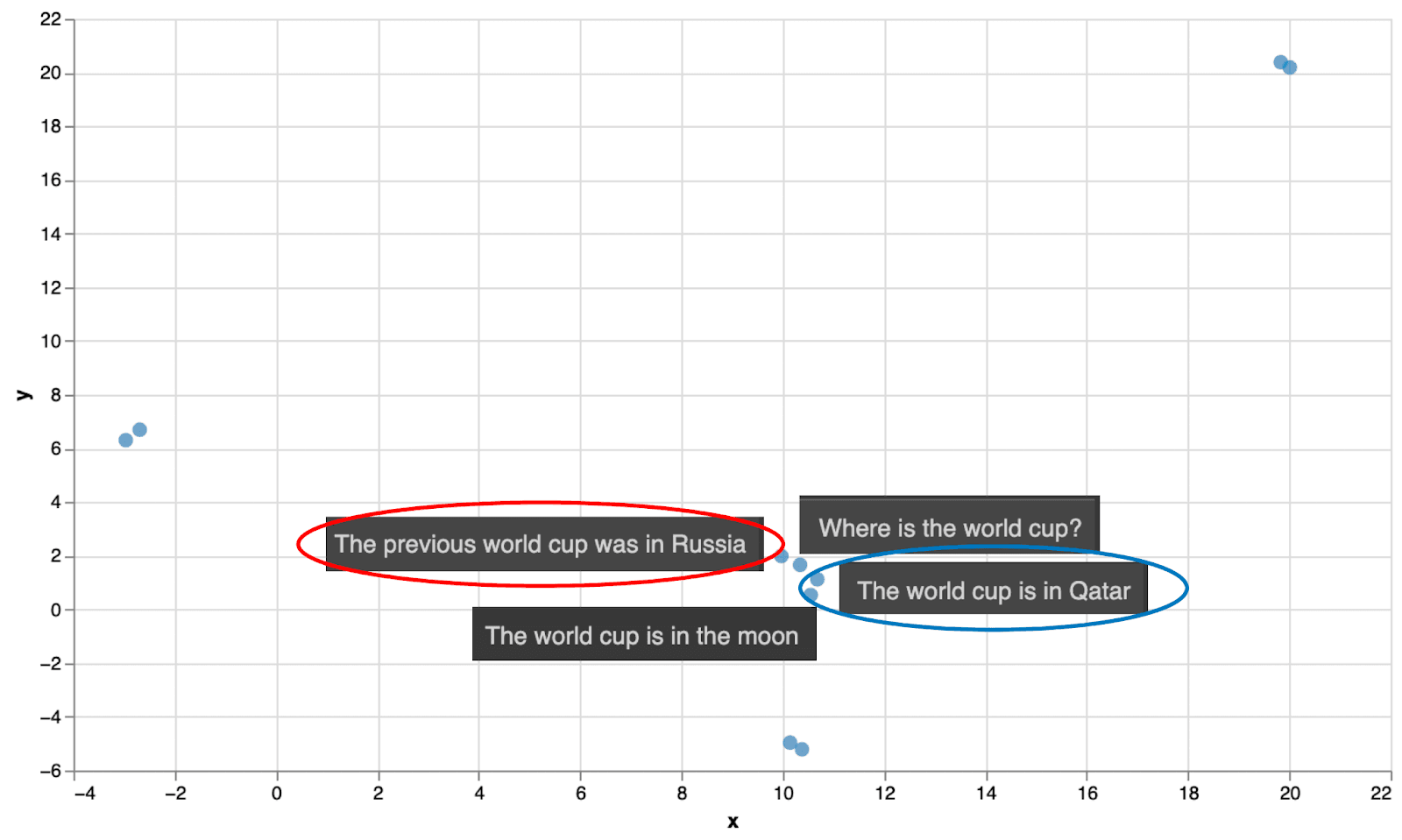 plot-m