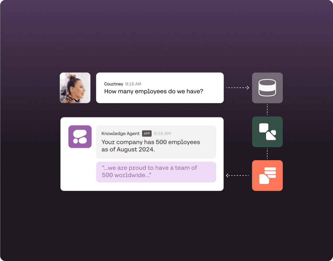 Command Models: The AI-Powered Solution for the Enterprise