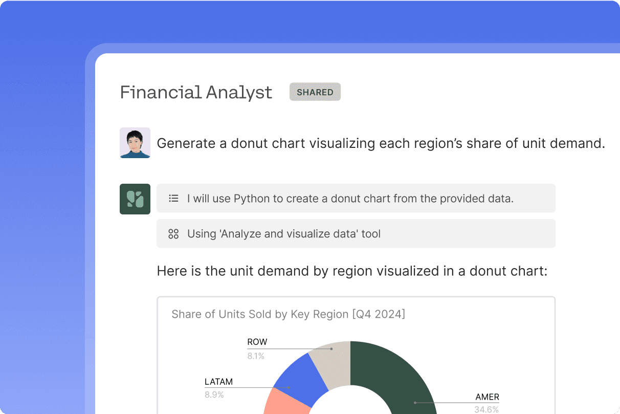 Rerank | Boost Enterprise Search and Retrieval | Cohere