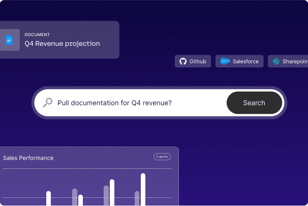 Rerank | Boost Enterprise Search and Retrieval | Cohere